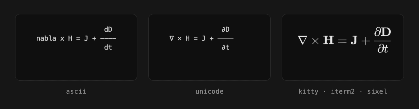 The Ampère–Maxwell equation rendered three ways: in ASCII, in Unicode with a drawn fraction bar, and as a typeset image.